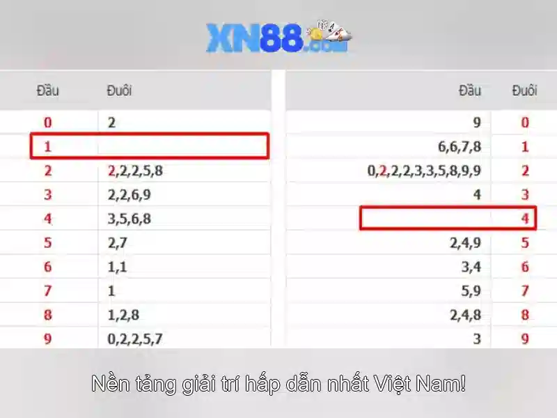 💎cho giấy bạc vào lò vi sóng có sao không💎